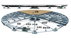 PG国际-创意平台,注册畅享文化之梦!